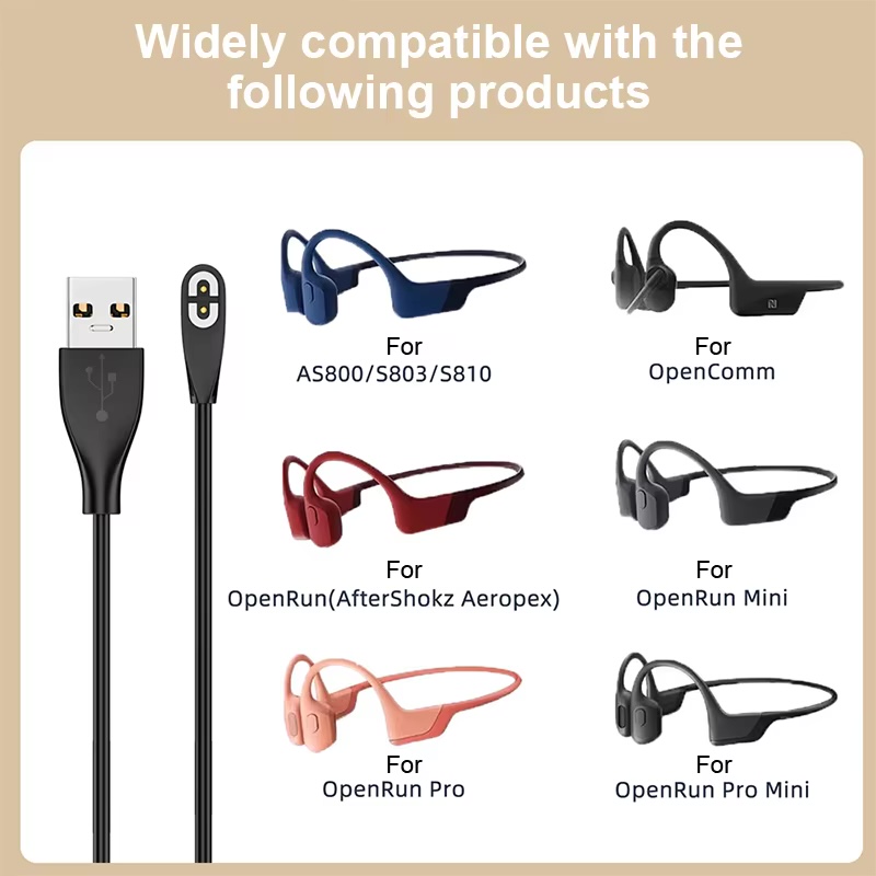 Bone Conduction Headphones Cha - Skyrc B6 Neo Smart Charger review and price