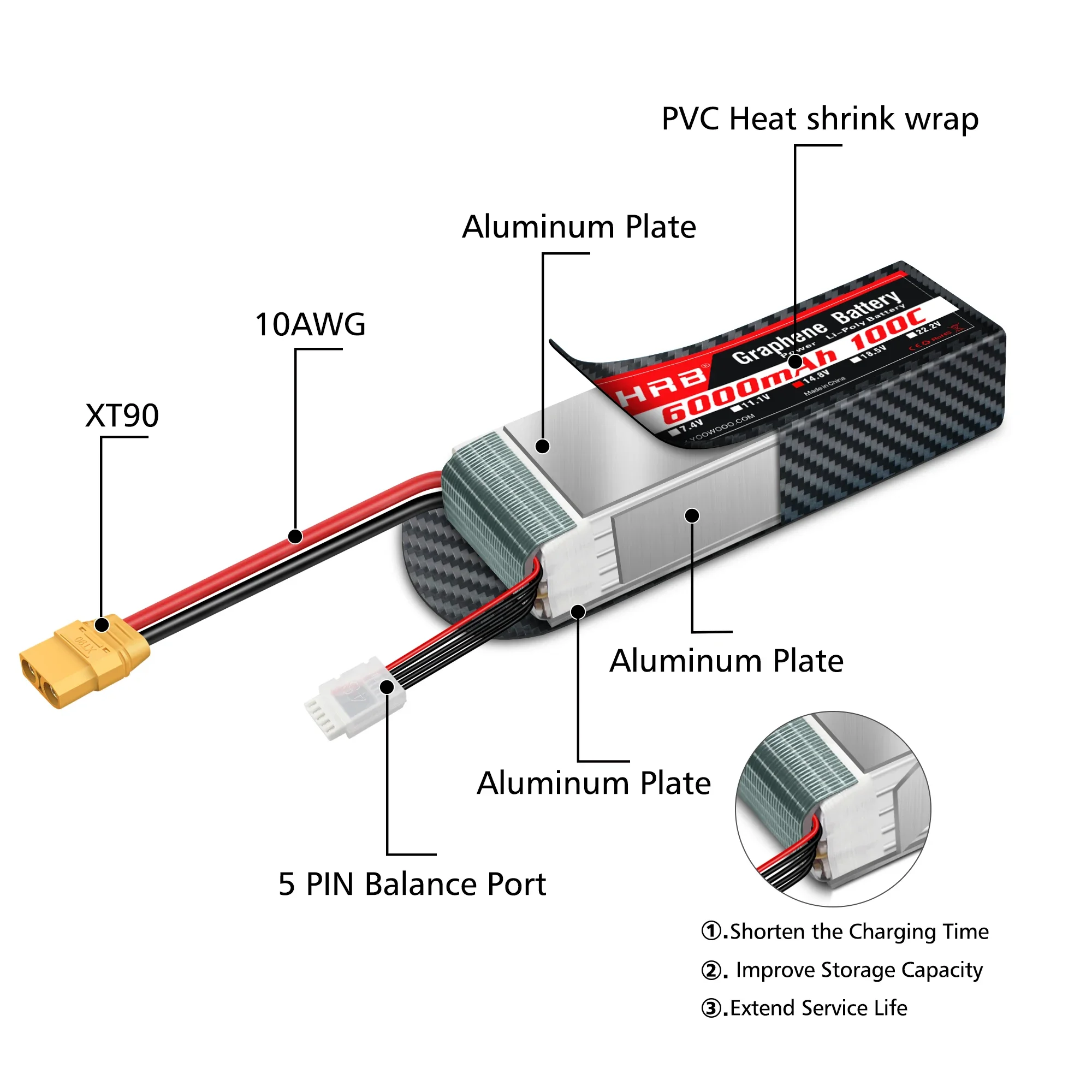 2PC  Graphene Battery 2S 3S 4S - 6S Lipo Battery 22.2V 5000Mah review and price